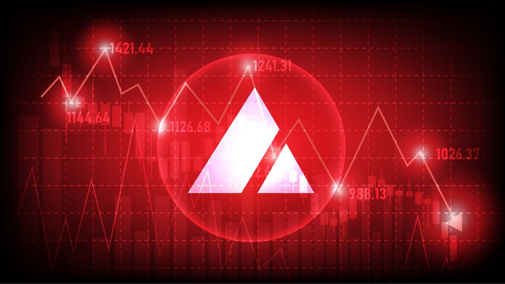 AVAX cae un 11% en 24h tras acusaciones de instigar litigios contra sus rivales.