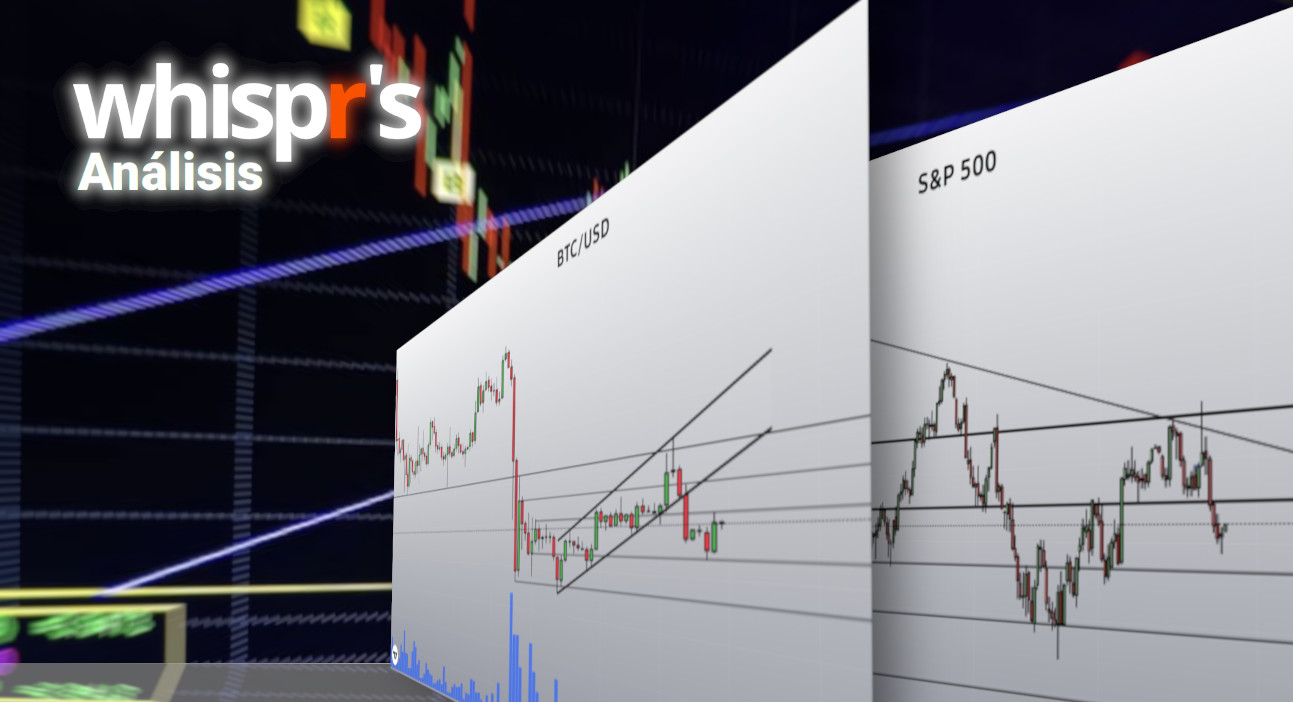 Análisis de mercado: Bitcoin y S&amp;P 500