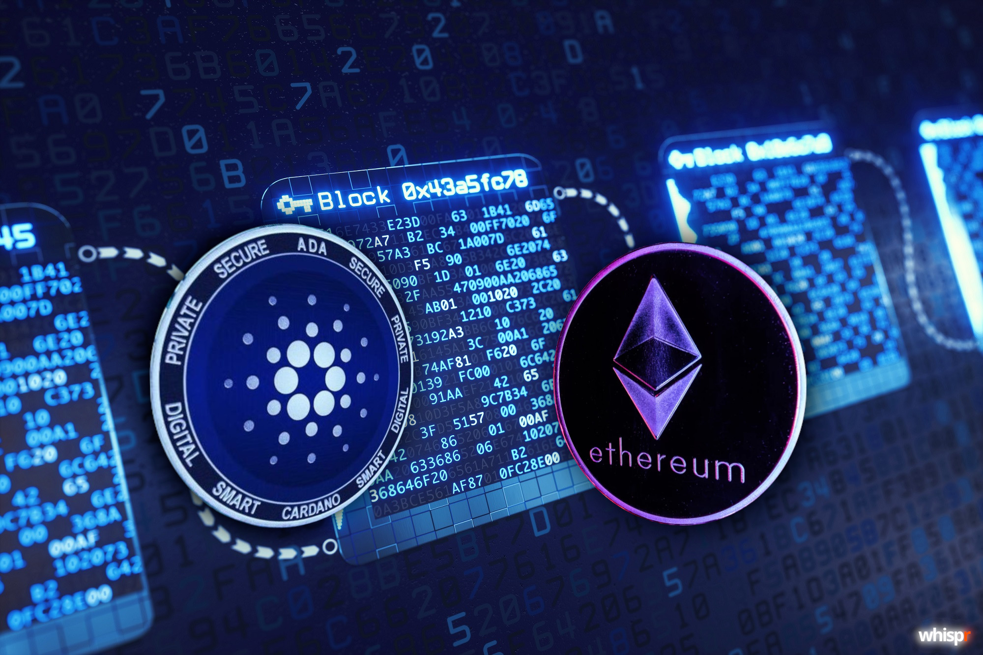 Cardano activa la testnet de su sidechain de Ethereum