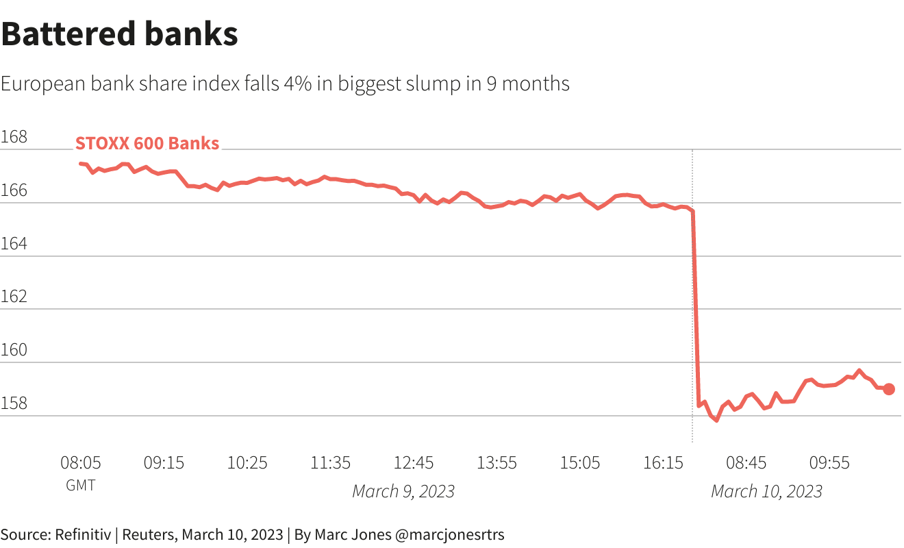 Gráficos de Reuters Gráficos de Reuters