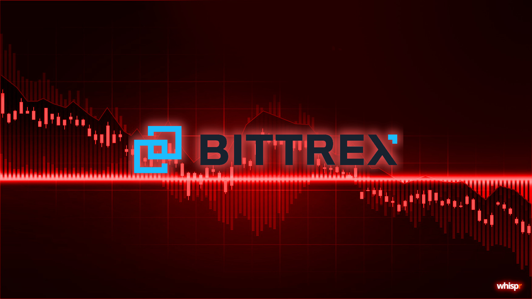 Bittrex U.S. se declara en bancarrota en EE.UU.