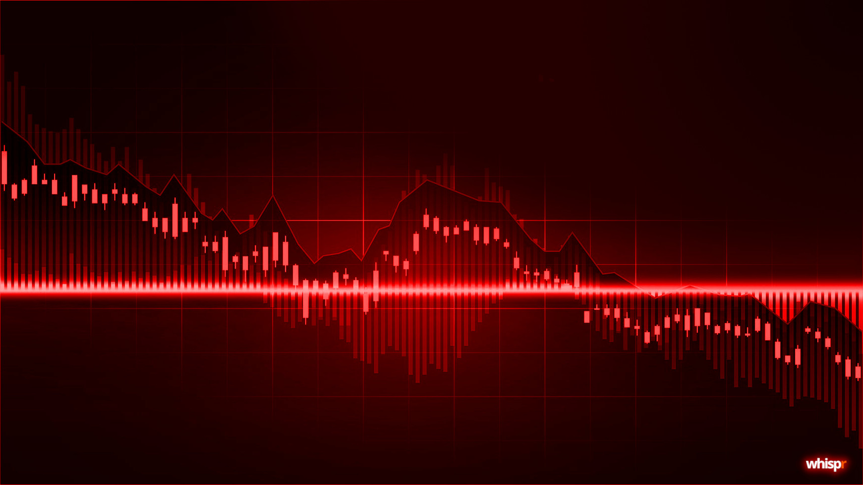 Crisis en los mercados: Una tormenta perfecta de factores financieros y geopolíticos